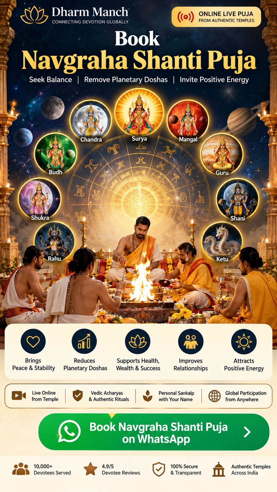 Navgraha Shanti Puja